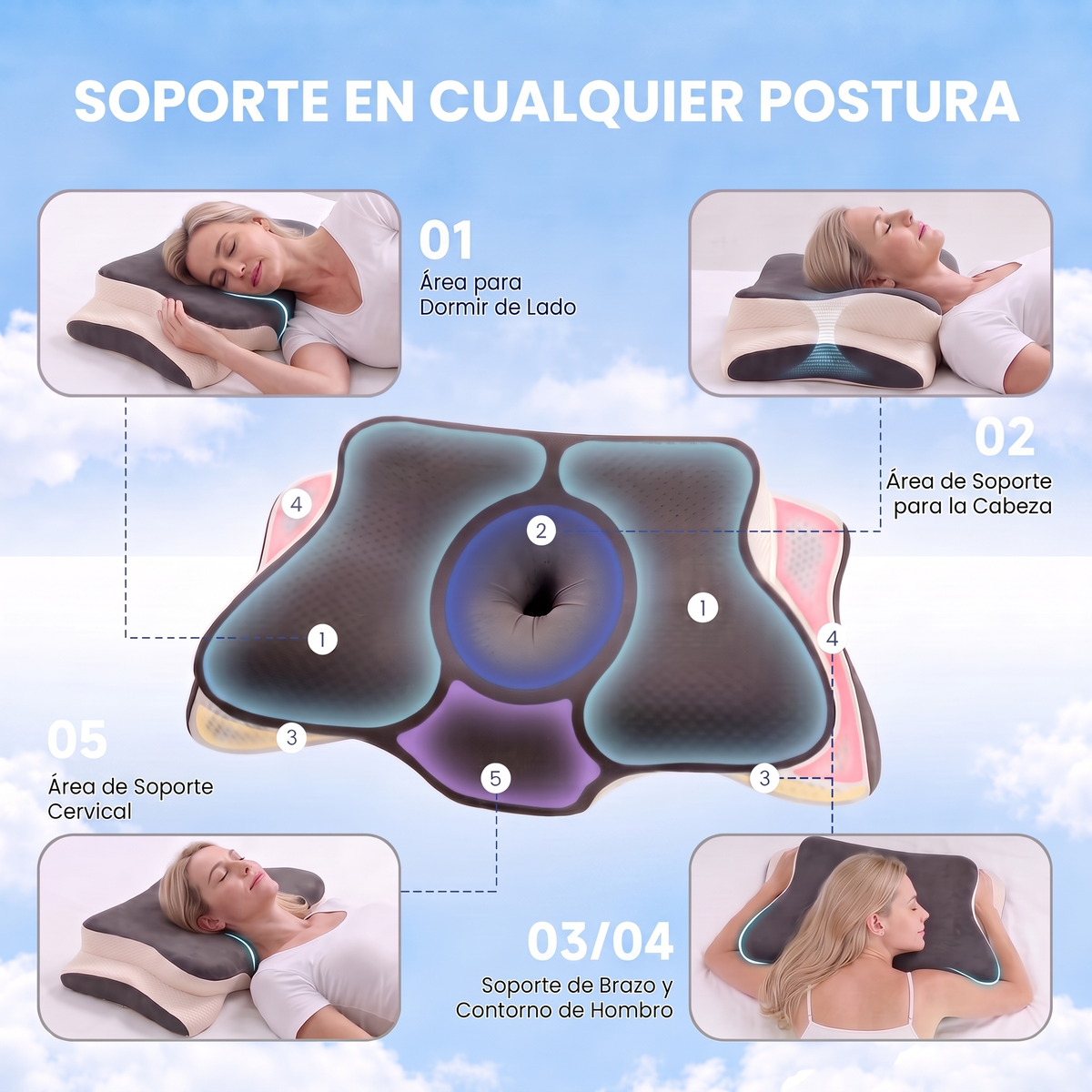 Almohada TriZona ™